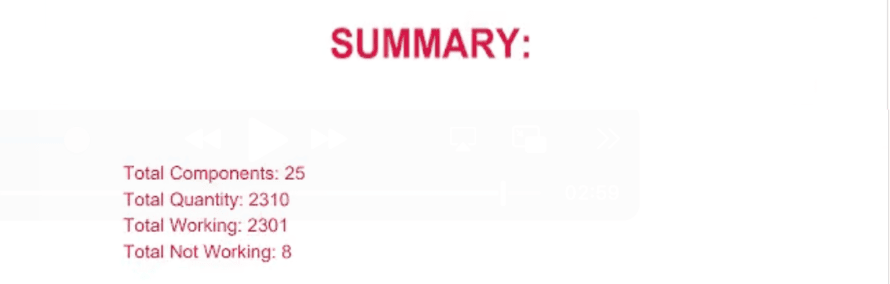 DIY Inventory App - Summary Report